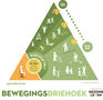 GL bewegingsdriehoek
